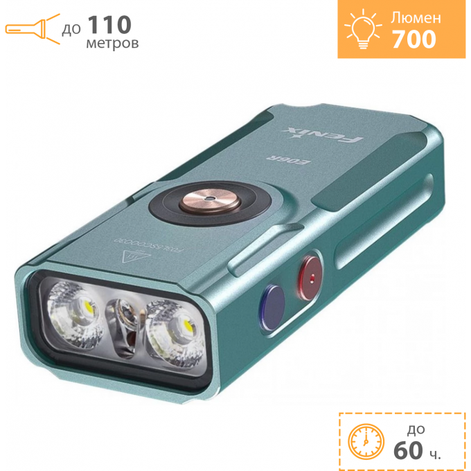 Фонарь-брелок FENIX E06R бирюзовый E06RTQ