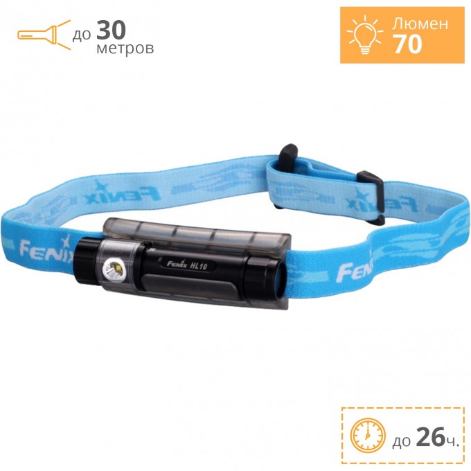 Налобный фонарь FENIX HL10 PHILIP LXZ2-5770 HL10bk2016 Налобный фонарь FENIX HL10 PHILIP LXZ2-5770 HL10bk2016
