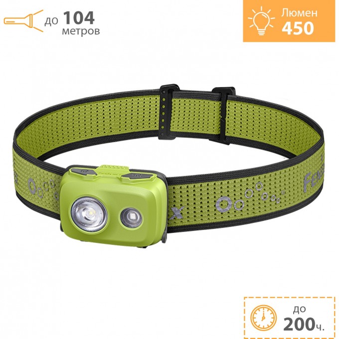 Налобный фонарь FENIX HL16 ULTRALIGHT Light Green HL16ch Налобный фонарь FENIX HL16 ULTRALIGHT Light Green HL16ch